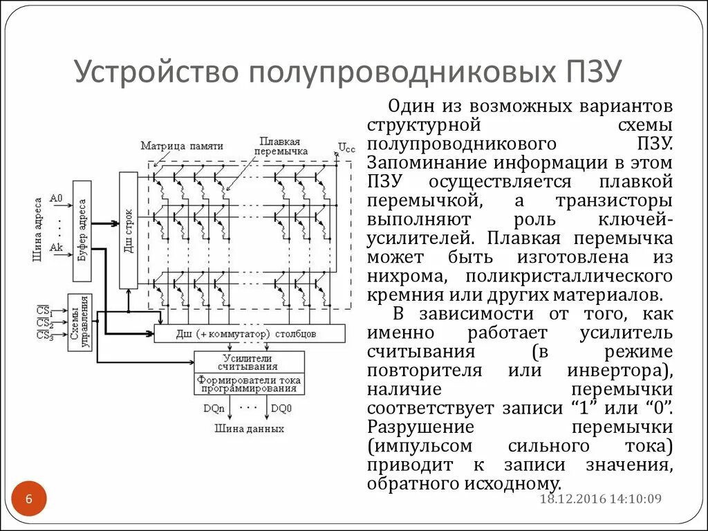 Программируем пзу. Структуры микросхем пзу. матричное пзу схема. принцип работы пзу. пзу-7200 диавэл схема.