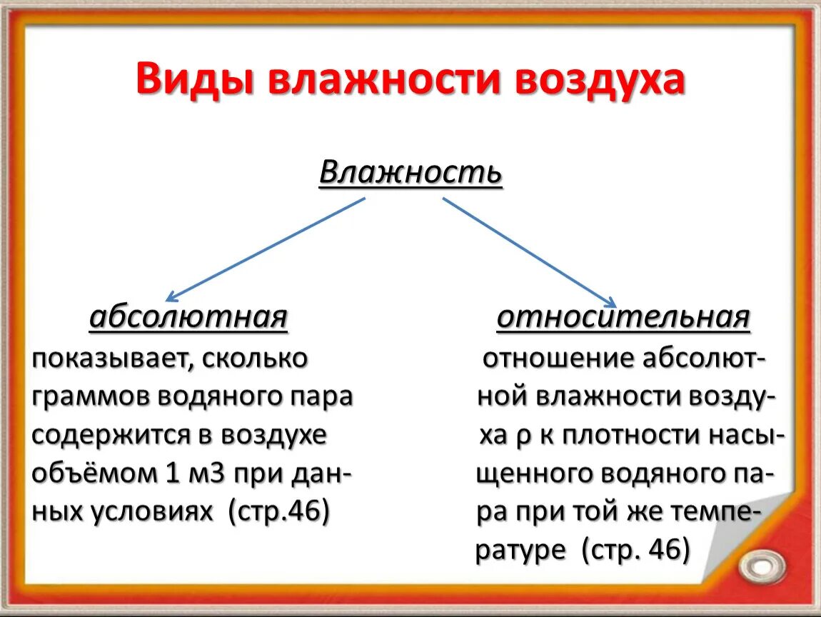 Перечислите виды влажности воздуха