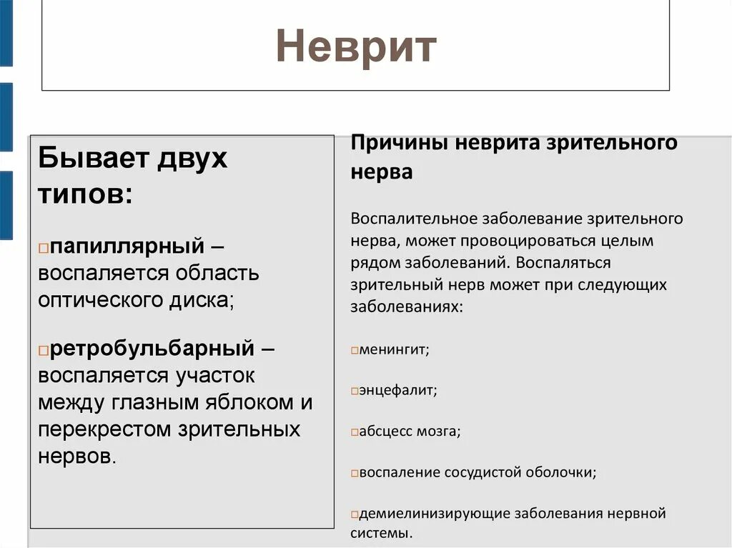 Причины невропатии. Неврит лицевого нерва причины. Лицевой неврит причины. Невропатия лицевого нерва причины. Неврит лицевого нерва симптомы и причины.