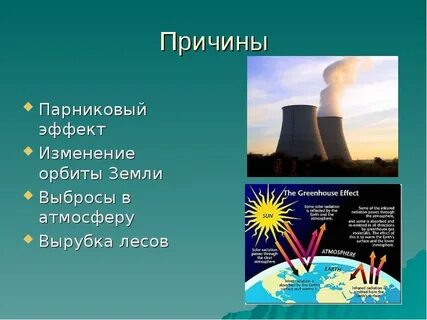 Антропогенных парниковых газов