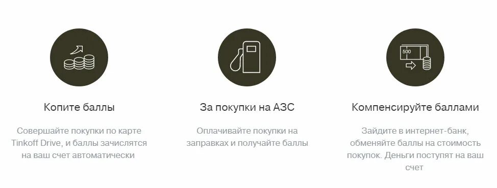 Тинькофф бонусы за покупки. Тинькофф драйв баллы. Как потратить баллы тинькофф драйв. Карта тинькофф. Промокод тинькофф драйв.