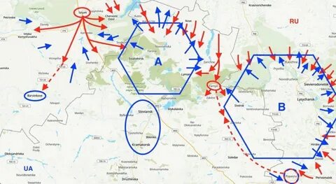 Российские позиции