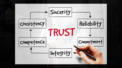Trust but