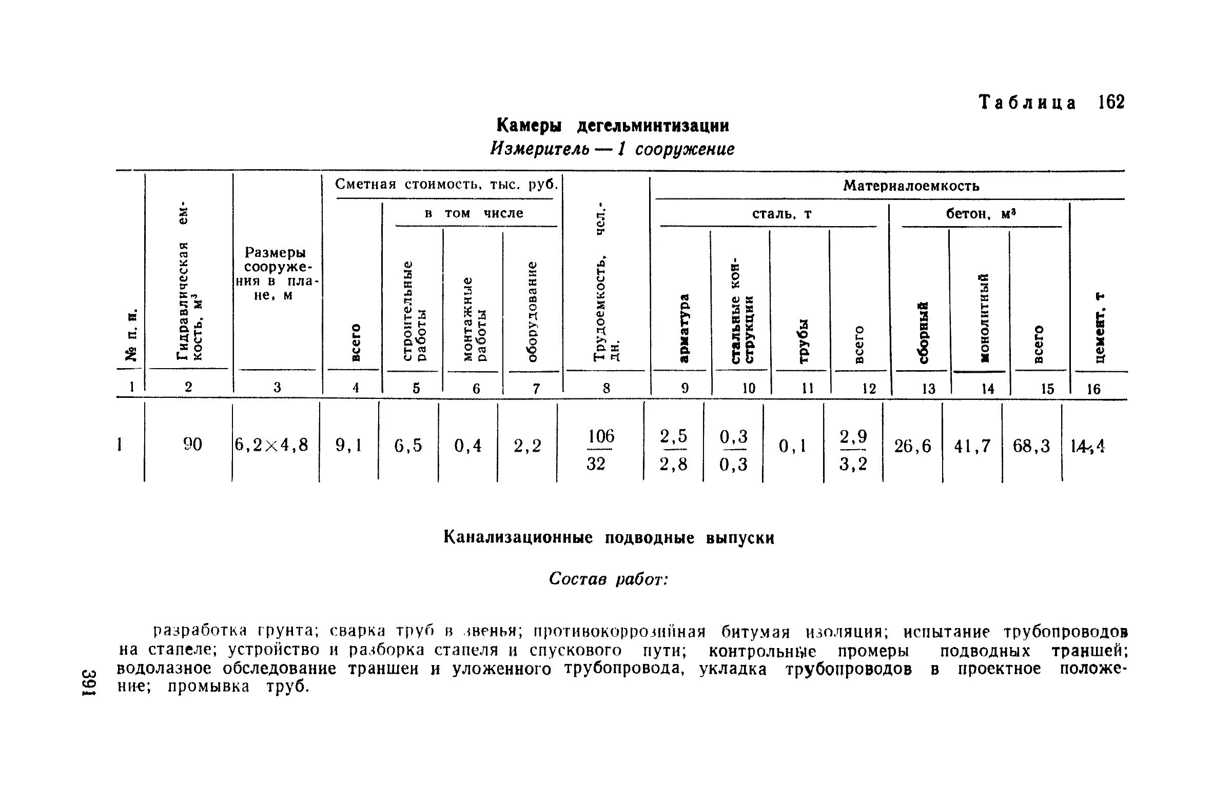 Трудоемкость материалоемкость фондоемкость. Совершенствование технологий. Материалоемкость трудоемкость. Экономические факторы производства лекция. Материалоемкость трудоемкость.