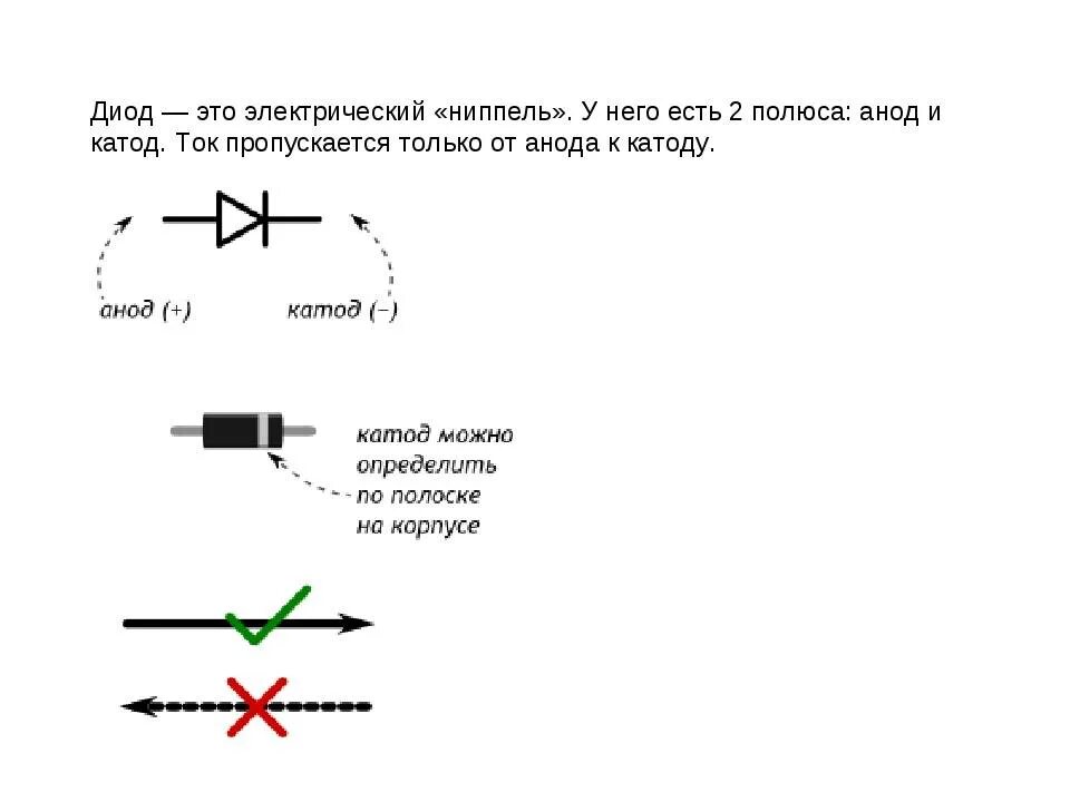 Диод схема включения анод катод. Стабилитрон принцип работы схема. Диод Шоттки с общим катодом схема подключения. Стабилитрон и диод Шоттки обозначение на схеме. Как диод пропускает ток