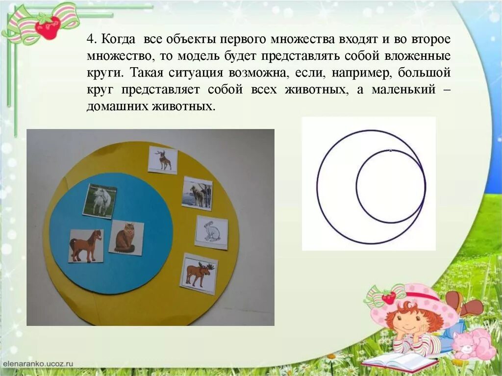 Широкий круг применения. Круги эйлера для дошкольников. круги эйлера для детей дошкольного возраста. круги эйлера для дошкольников по математике. задачи с кругами эйлера для дошкольников.