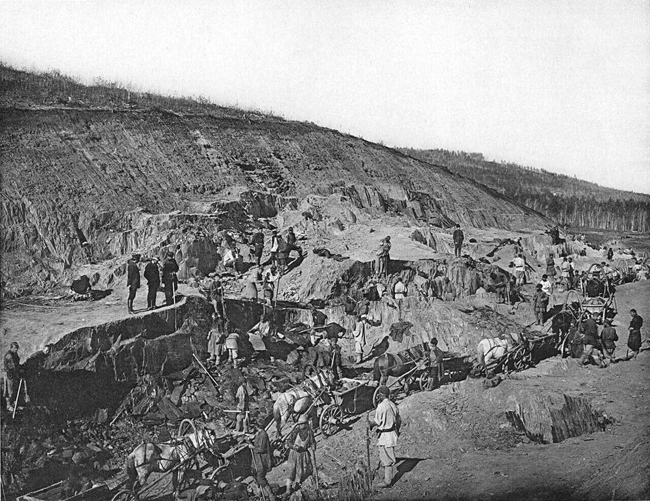 Западно-Сибирская дорога (1892—1896). Западно Сибирская железная дорога 1892. Западно-Сибирская железная дорога 19 век. Сибирь 19 век.