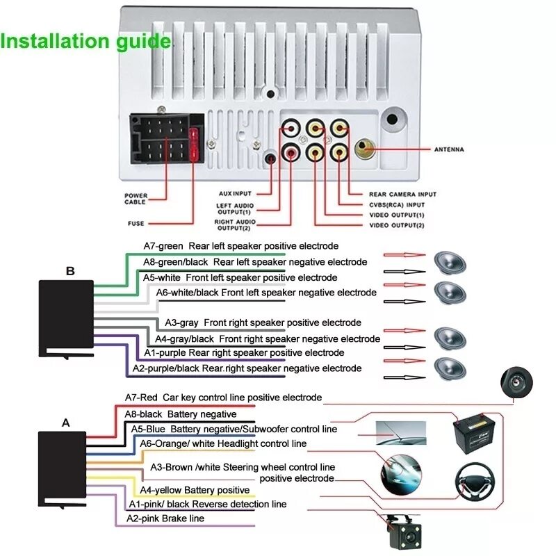 Car mp5 player инструкция. Схема подключения магнитолы 7018в. Автомагнитола 7018b схема подключения.