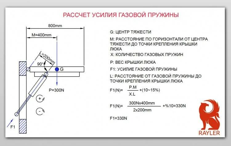 Установить длину