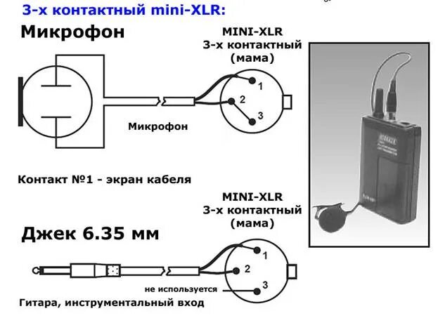 Микрофон разъем распайка. Xlr mini jack 3.5 распиновка. распайка jack 3.5 на mini xlr. mini xlr разъем распиновка. распайка мини xlr 3pin.