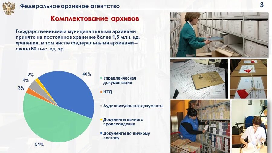 Федеральные архивы рф. Федеральное архивное агентство. Федеральное архивное агентство структура. Задачи федерального архивного агентства (Росархива). Функции Росархива.