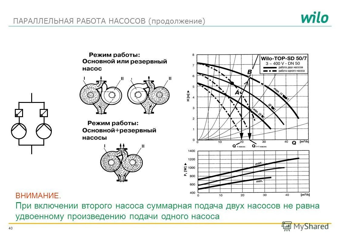 2 основные работы одновременно. Параллельное включение насосов. Схема последовательного подключения насосов. Параллельная работа центробежных насосов. Схема параллельного подключения насосов.