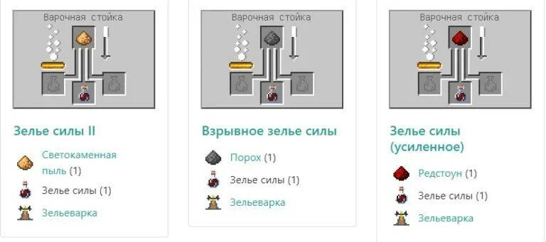 Как варить зелье силы 2. Как варить зелье силы 2