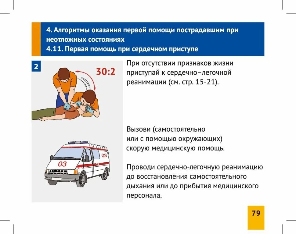 Оказание медицинской помощи при возникновении. Алгоритм действий при оказании первой медпомощи пострадавшему. алгоритмы оказания первой помощи при неотложных состояниях. последовательность действий при оказании первой помощи мчс. первая помощь при неотложных состояниях памятка.