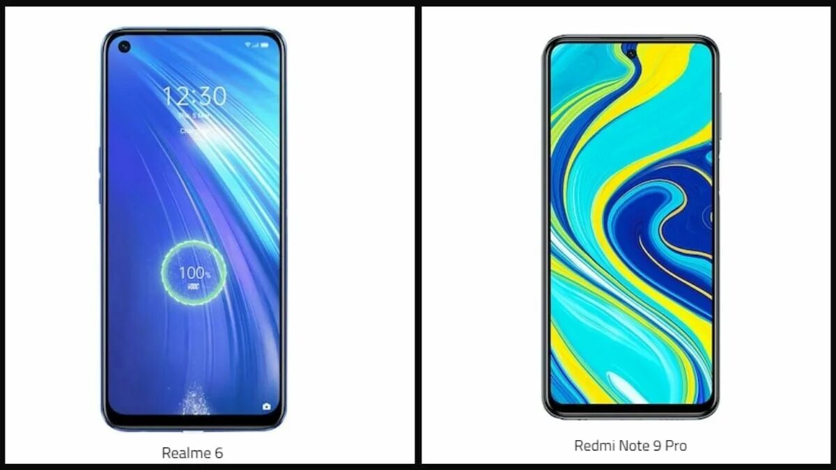 Redmi note 9 размеры. Rrealme Note 9 Pro. Realme Note 11 Pro. Realme Note 10 Pro. Xiaomi Realme 9 Pro.