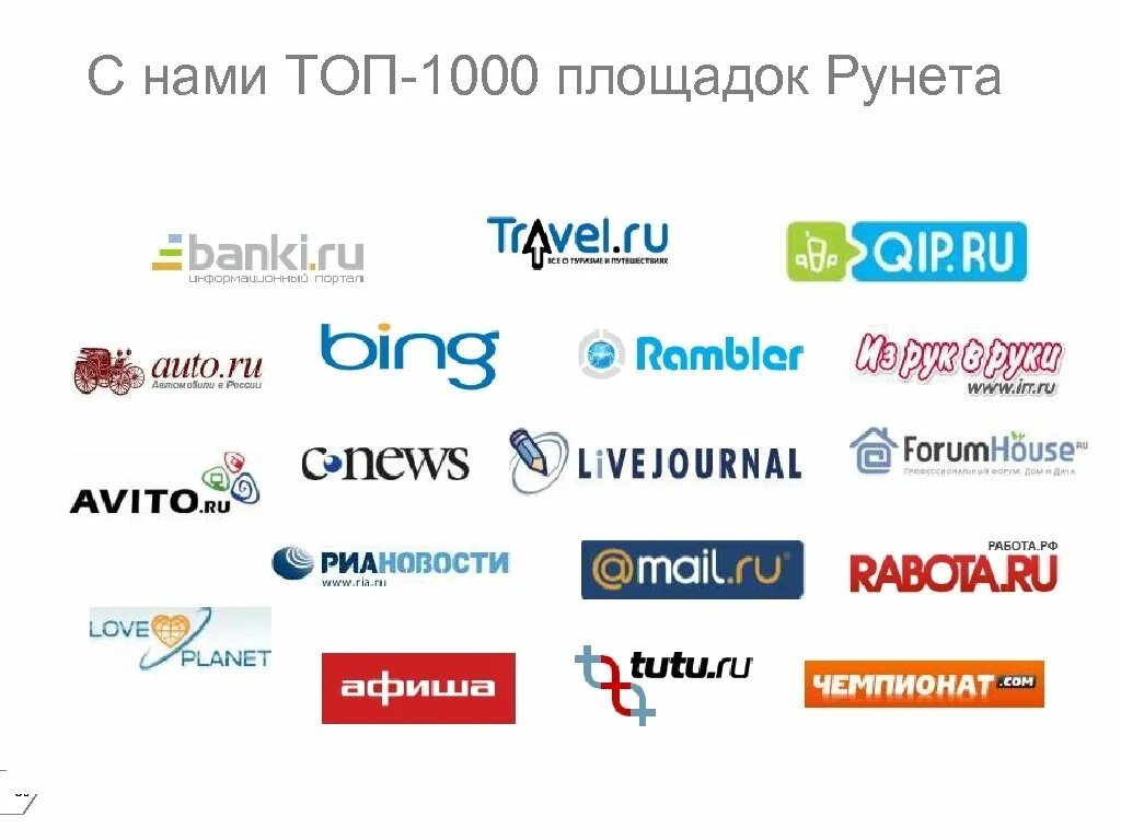 Ру. Doubleclick. Топ 1000 сайтов. Топ 1000 сайтов. Данные.