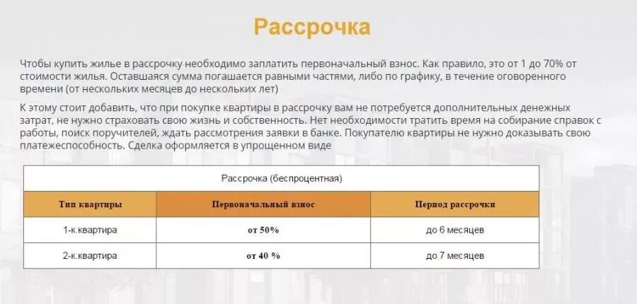 Сколько нужно вносить первоначальный. На сколько дается рассрочка. Условия взять в рассрочку. В рассрочку это как. Первоначальный взнос.