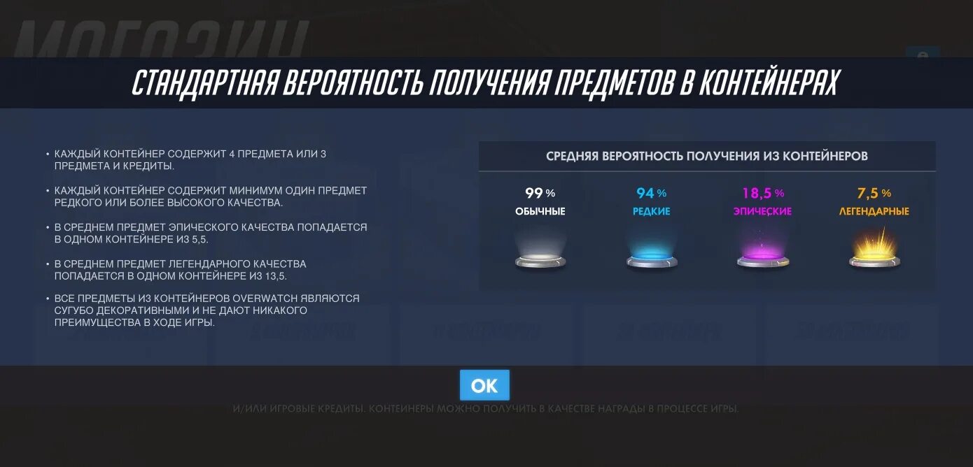 Overwatch предметы. Овервотч магазин. Шанс выпадения контейнеров. Контейнер овервотч.