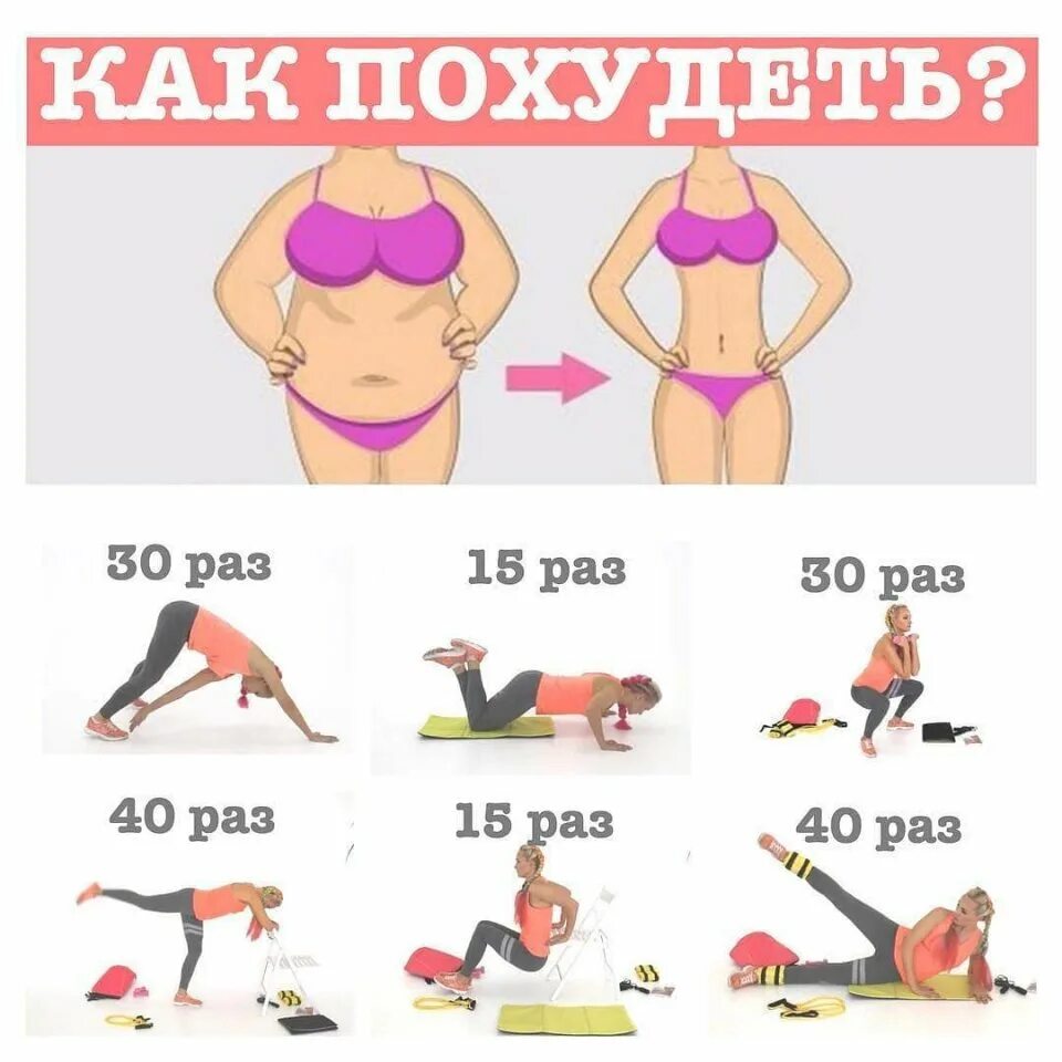 Жиросжигающее меню. Жиросжигающее меню