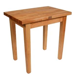 Block tables