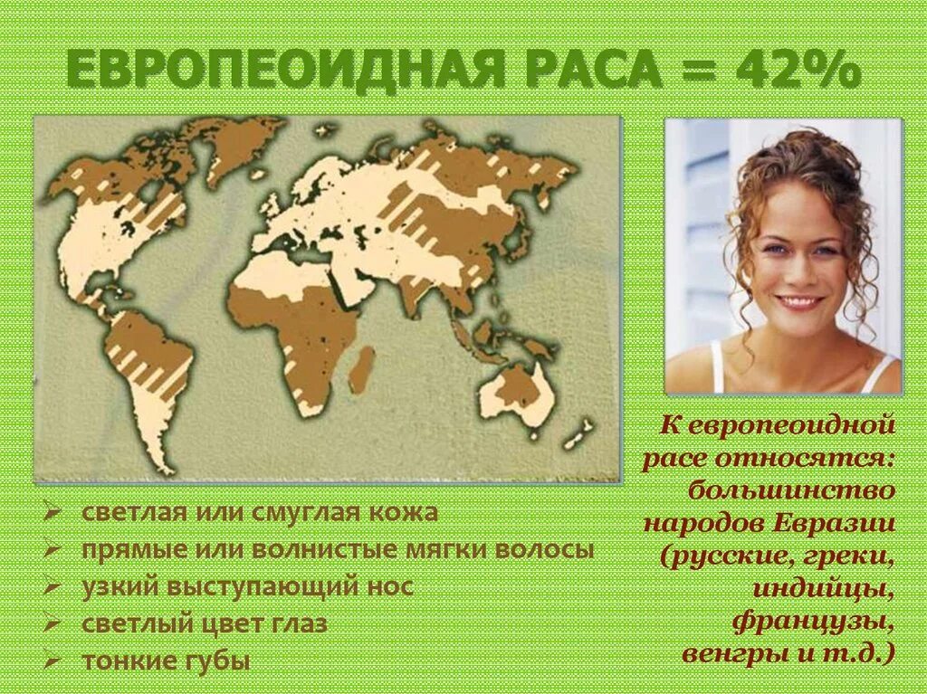 Европиод. Европеоидная раса. Европеоидная раса страны. Европеоидная раса люди. Человеческие расы.