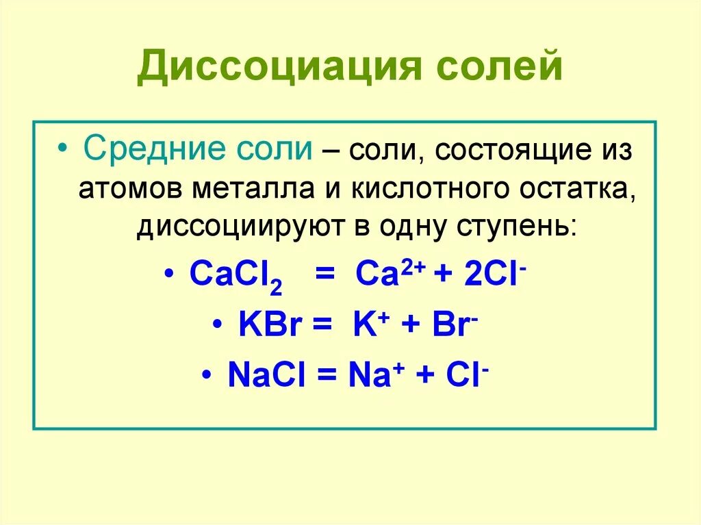 Диссоциации сильных кислот