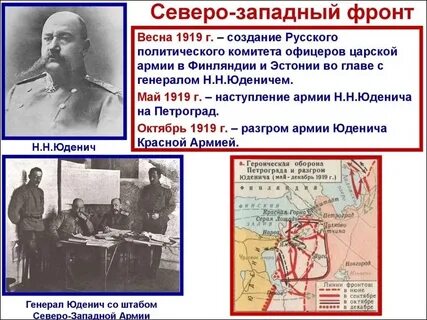 Создание западного