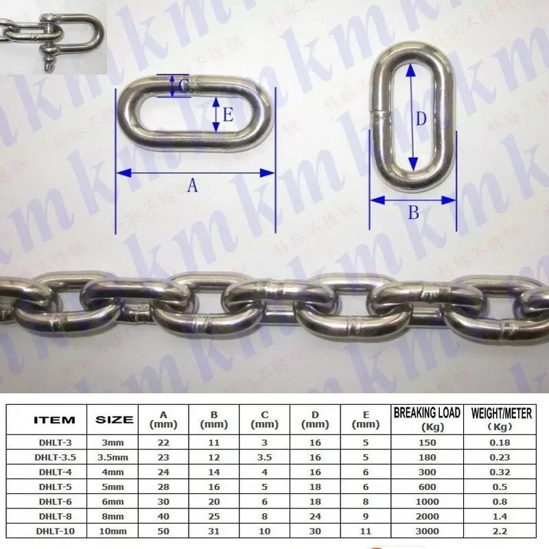 Цепь 2мм длиннозвенная din763 усилие на разрыв. Карабин пожарный din5299c м12 параметры. Карабин винтовой длинный d16. Цепь звено 40мм диаметр 4 мм грузоподъемность. Цепь 5х15мм грузовая кл.