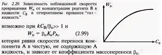 Газ в жидкость процесс. Газ в жидкость процесс. Процесс превращения пара в жидкость. Газ в жидкость процесс. График процессов из жидкого в газообразный.