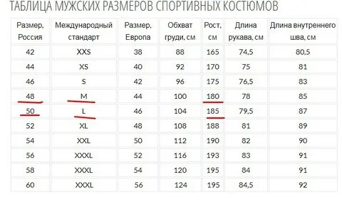 Н русский размер