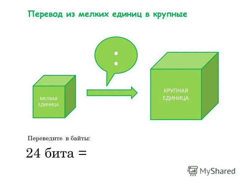 Перевод из крупных единиц в мелкие. Крупная единица. Перевод из крупных единиц в мелкие. Крупная единица. Жестокость физика.