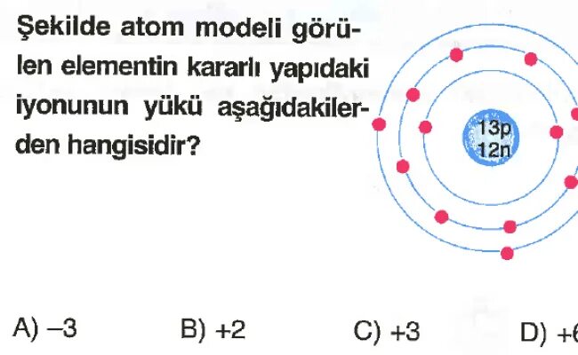 M*Atom sayi/na*v. Model Tests. I'M Atomic. Тест модель атома