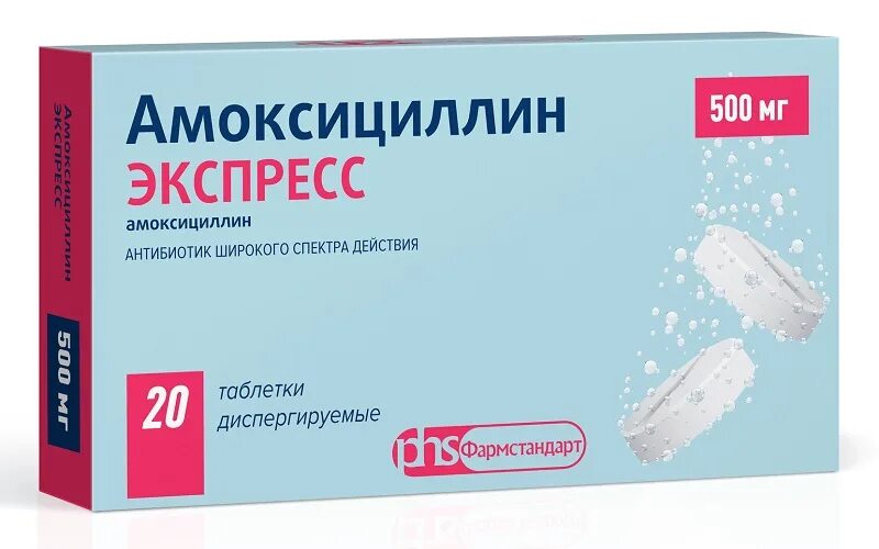 Антибиотики широкого амоксициллин. Амоксициллин клавулановая кислота группа антибиотиков. Антибиотик амоксициллин действие. Антибиотик амоксициллин действие. Amoxicillin 500 mg.