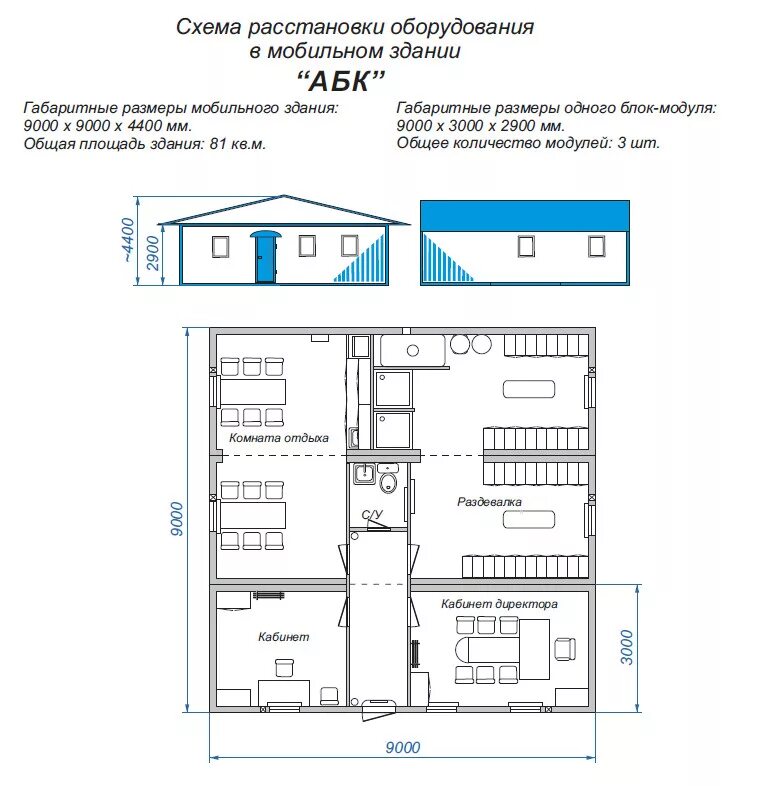Габаритные размеры здания. Снип минимальные размеры помещений. Габаритные размеры здания. Абк план модульные здания. Габаритные размеры здания.