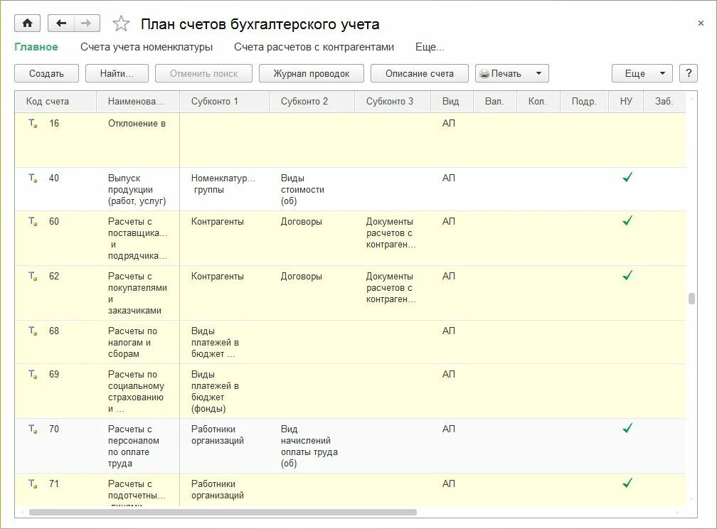 Определение счетов бухгалтерского учета. 1 Счет бухгалтерского учета. Счета в 1 с бухгалтерии. Счета учета ТМЦ 10 В бухгалтерии. 1с план счетов бухгалтерского учета.