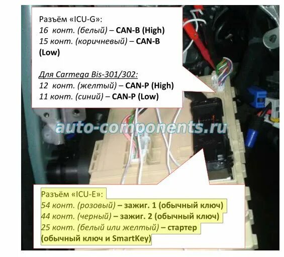 Toyota hiace точки подключения сигнализации. Точки подключения сигнализации Киа спектра. Carmega bis-302 подключение. Точки подключения Kia Carnival 2004. Как подключить kia75r12pi.