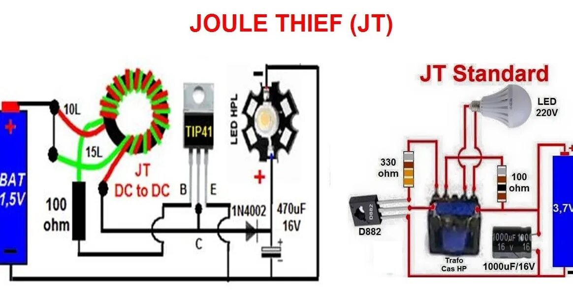 JOULE THIEF : Rangkaian sederhana menyalakan bohlam led 15 watt 220VAC dari 12VD
