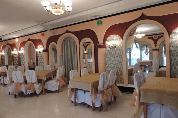 Кафе dzhan ул багликова 29 алушта фото Photos at Джан Middle Eastern Restaurant