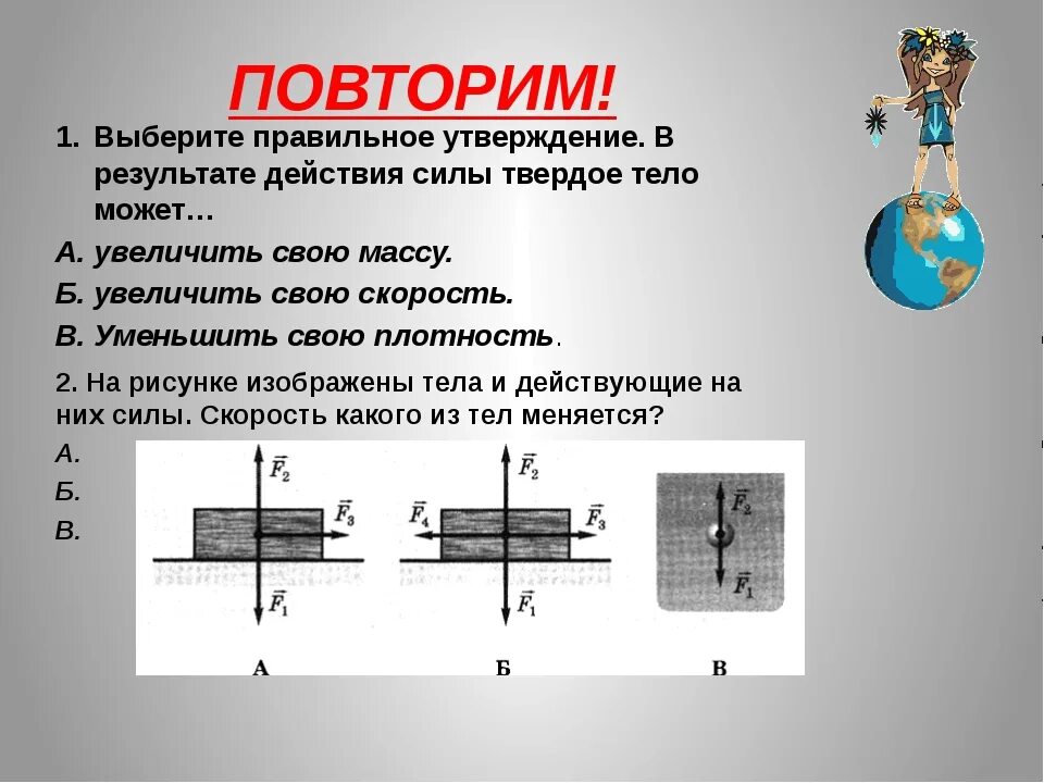 Какие силы действуют в атоме. Какие силы действуют в твердых телах. Изобрази силу действия на тело. Результат действия силы. Сила упругости. Закон Гука. Вес тела.