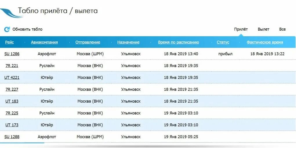 Расписание рейсов архангельск москва