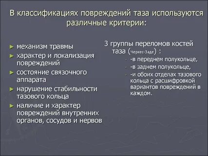 Классификация переломов костей