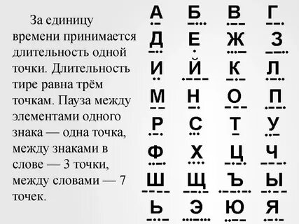 Азбука морзе что означает тире точка