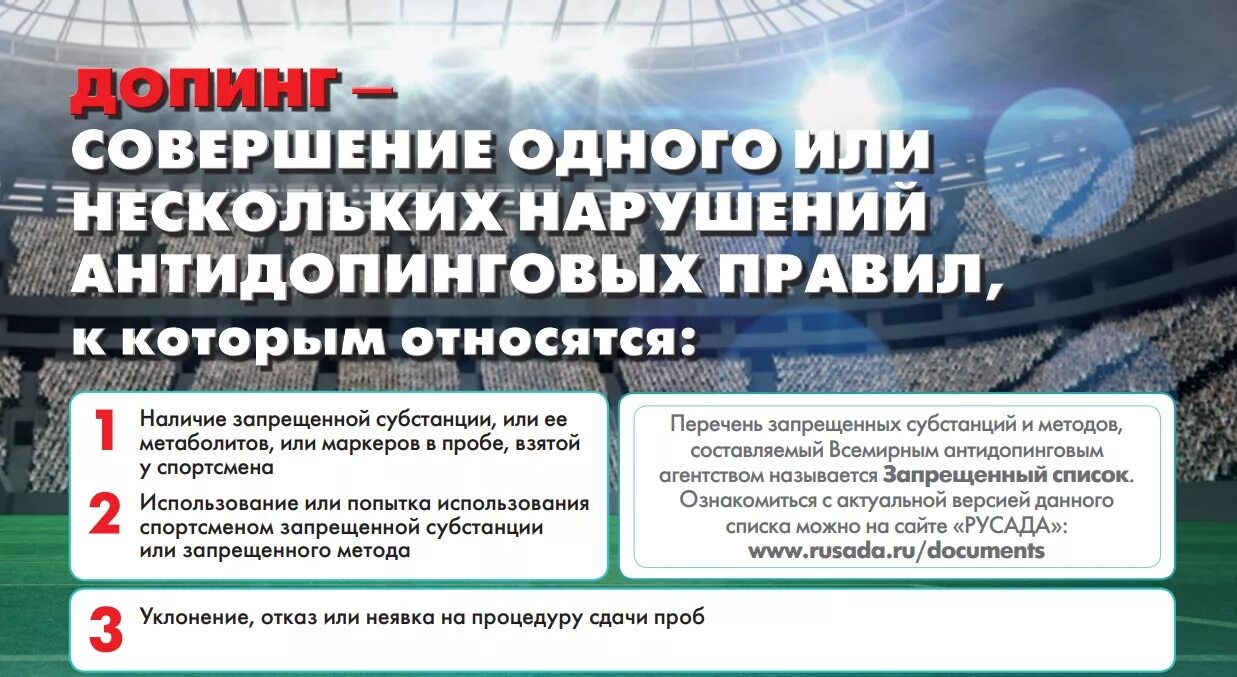 Что относится к нарушениям антидопинговых правил. Виды антидопинговых нарушений. Антидопинговых правил. Антидопинг плакат. Антидопинговое обеспечение в спорте.