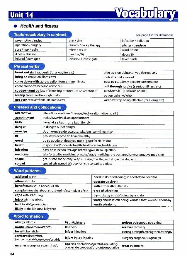 Prepare 6 unit 6. Vocabulary science and technology ответы. unit 6 science and technology vocabulary. science and technology unit 6 ответы. vocabulary ответы.