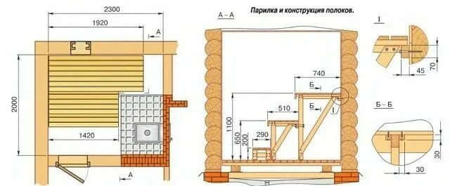 Крыльцо для бани своими руками: советы как сделать пристройку, проекты + фото