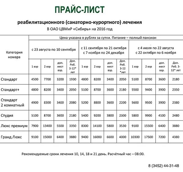 Каневской инкубатор прайс