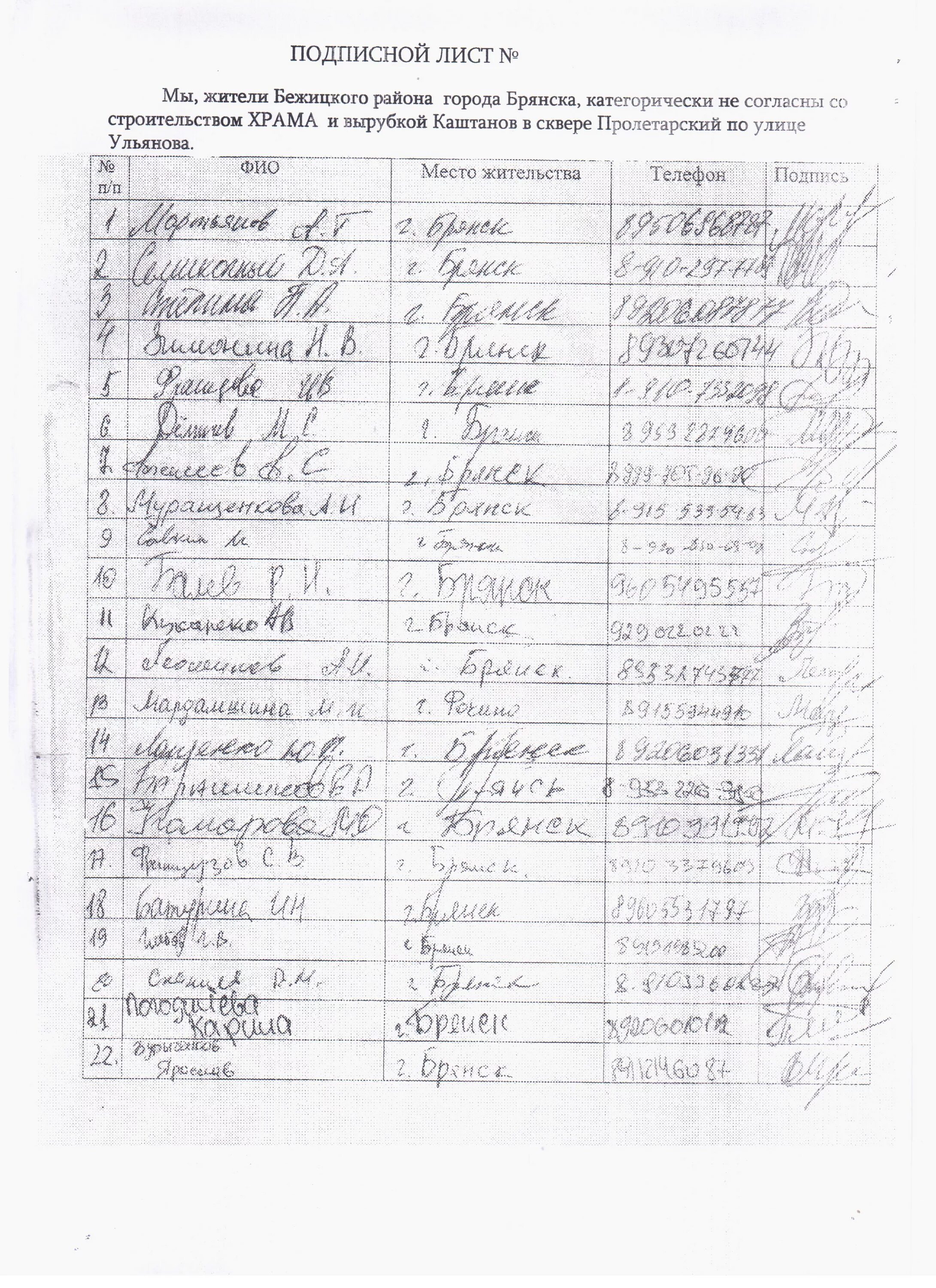 Список подписей. Подписи инициативной группы. Список подписей. Бланк сбора подписей жильцов дома. Подписи жильцов многоквартирного дома.