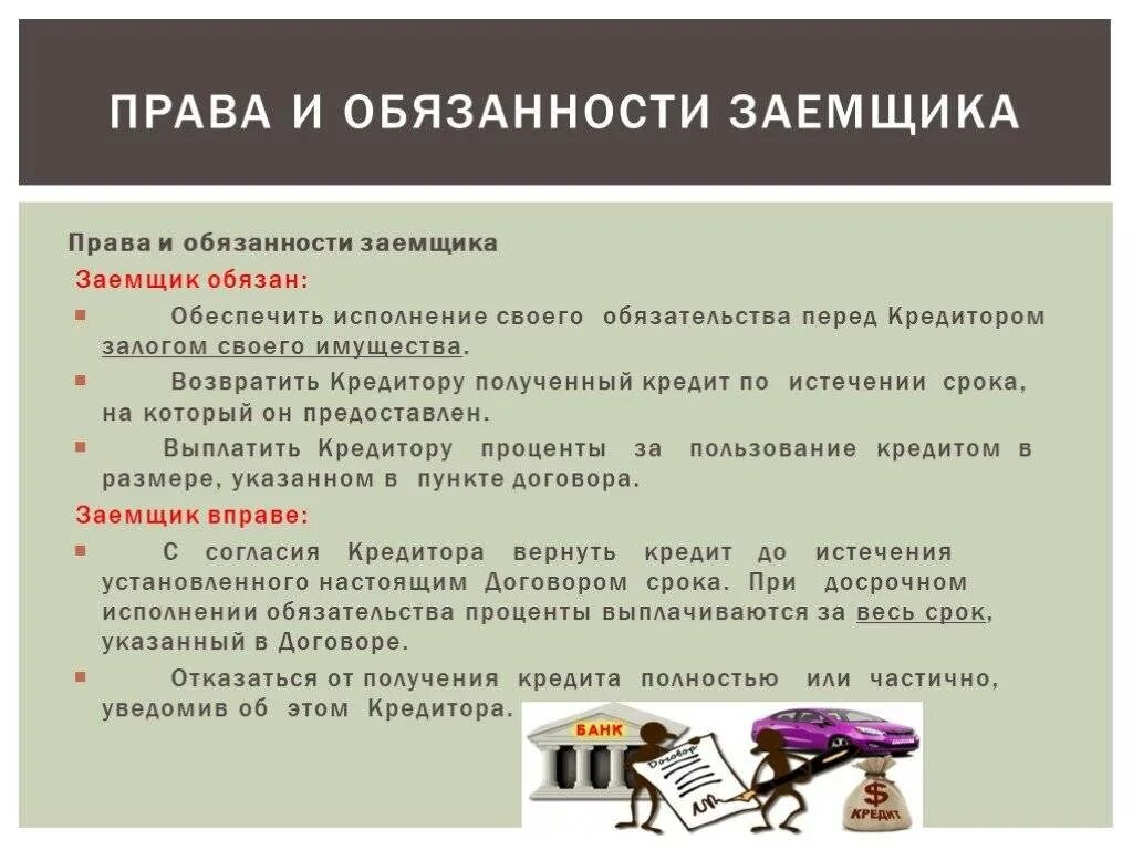 Ответственность банка по кредитному