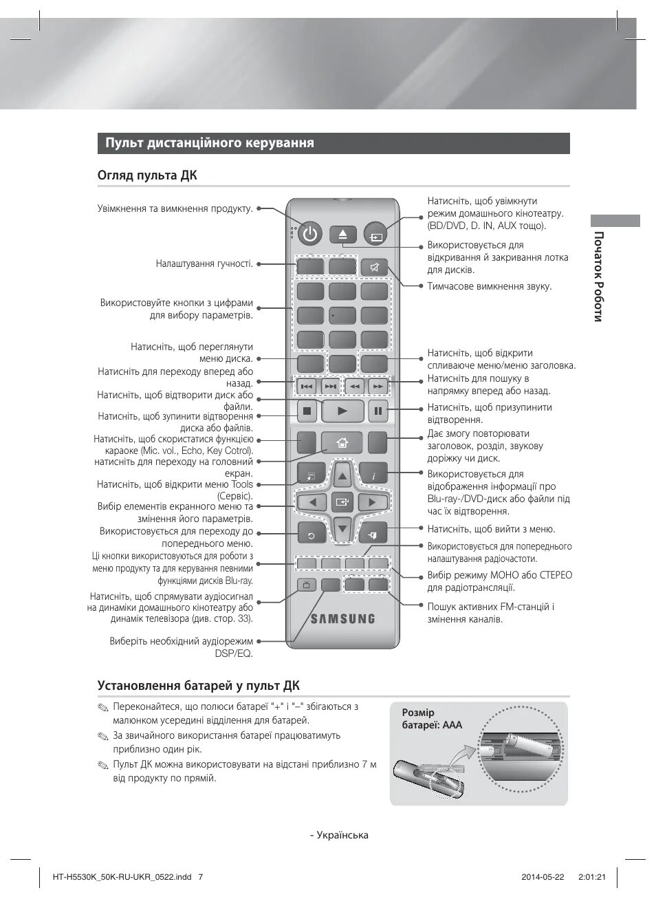 Настройка пультов samsung. Назначение кнопок на пульте телевизора самсунг. Пульт от домашнего кинотеатра самсунг HT. Телевизор самсунг пульт управления инструкция. Домашний кинотеатр самсунг пульт управления инструкция.