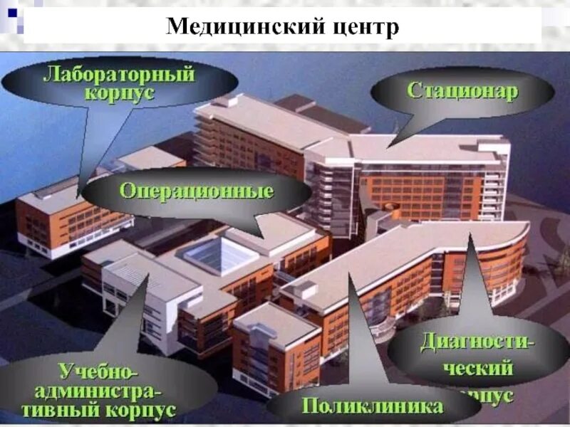 Учебный центр мгу. МГУ им Ломоносова клиника. МНОЦ МГУ лабораторный корпус. Научно-образовательный медицинский центр МГУ. Учебный корпус медицинского научно-образовательного центра МГУ.